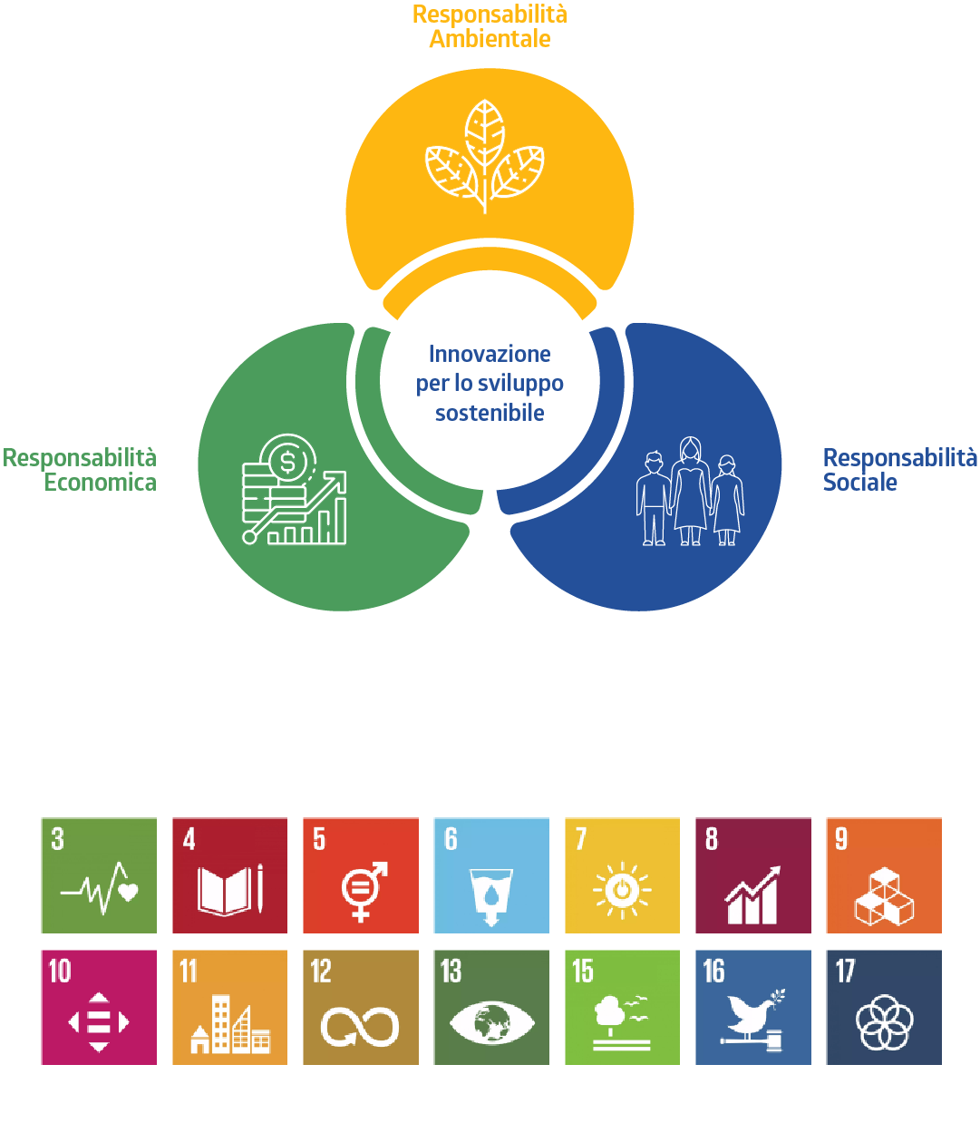 Infocamere-Home-Infografica_mobile3